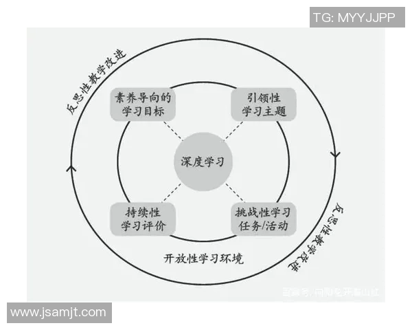 杭州乒乓球队运营分析:成功经验与面临挑战的深度探讨